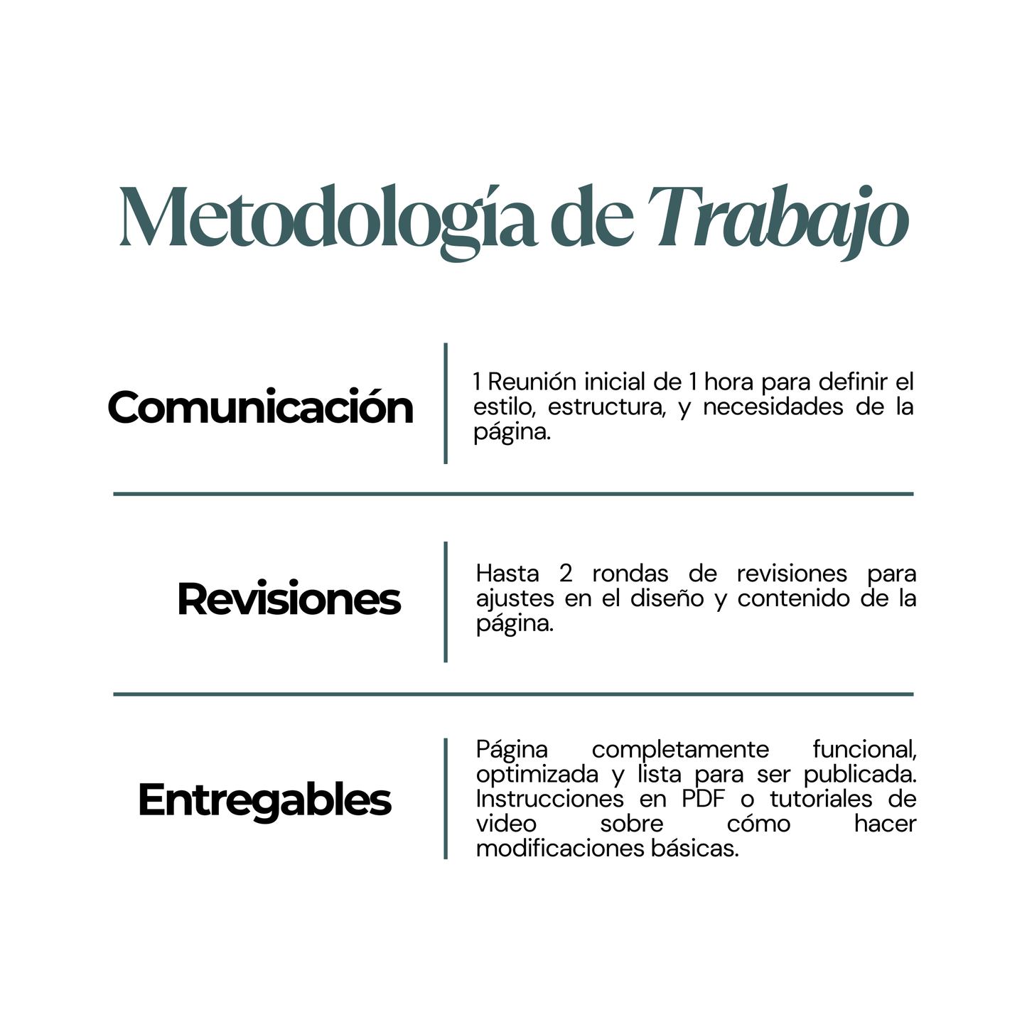 Creación de Páginas Web Informativas | decoIDEA Marketing