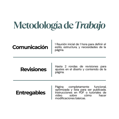 Creación de Páginas Web Informativas | decoIDEA Marketing