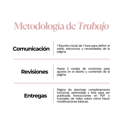 Creación de Páginas de Aterrizaje Personalizadas | decoIDEA Marketing